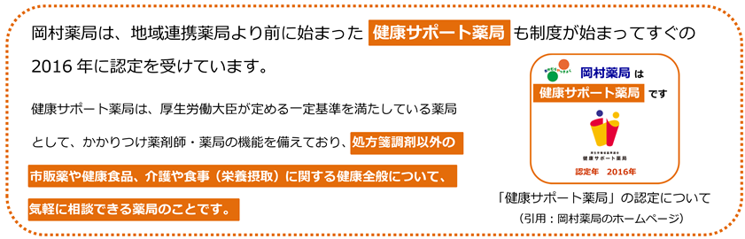 続きを読む: Microsoft Word 健康サポート薬局 25